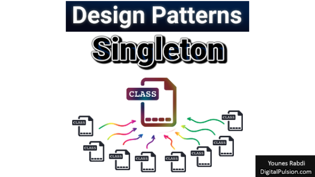 singleton-designpattern-digitalpulsion-younes-rabdi